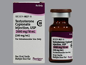 Depo Testosterone